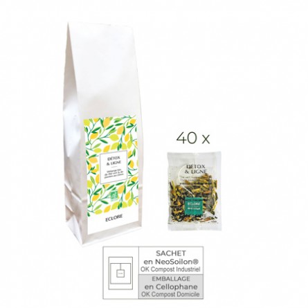 Thé bio Detox & Ligne en sachets enveloppés compostables. Sans plastique.